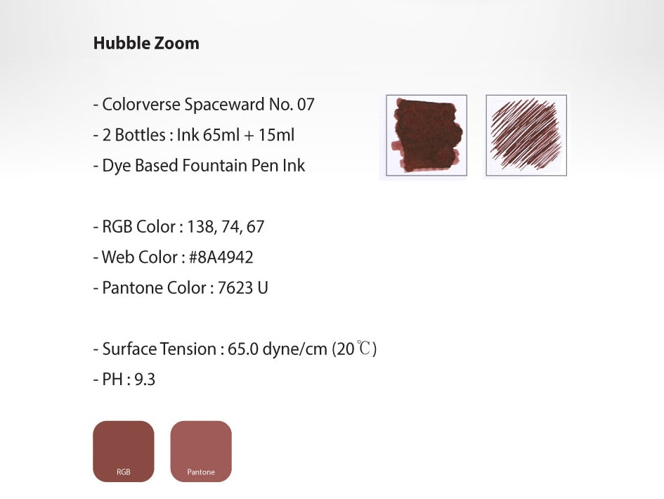 Hubble Zoom