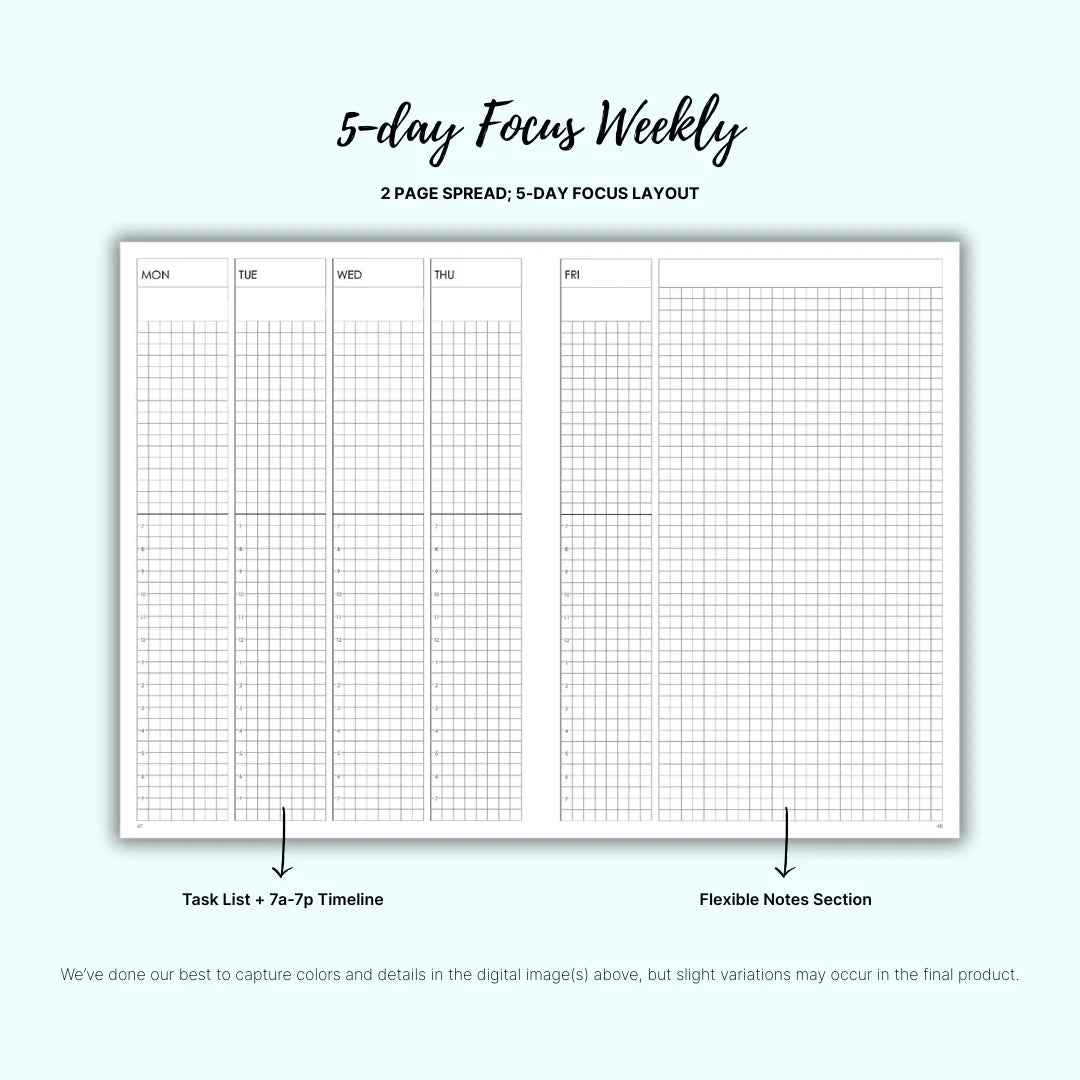 Plans - Weekly Focus