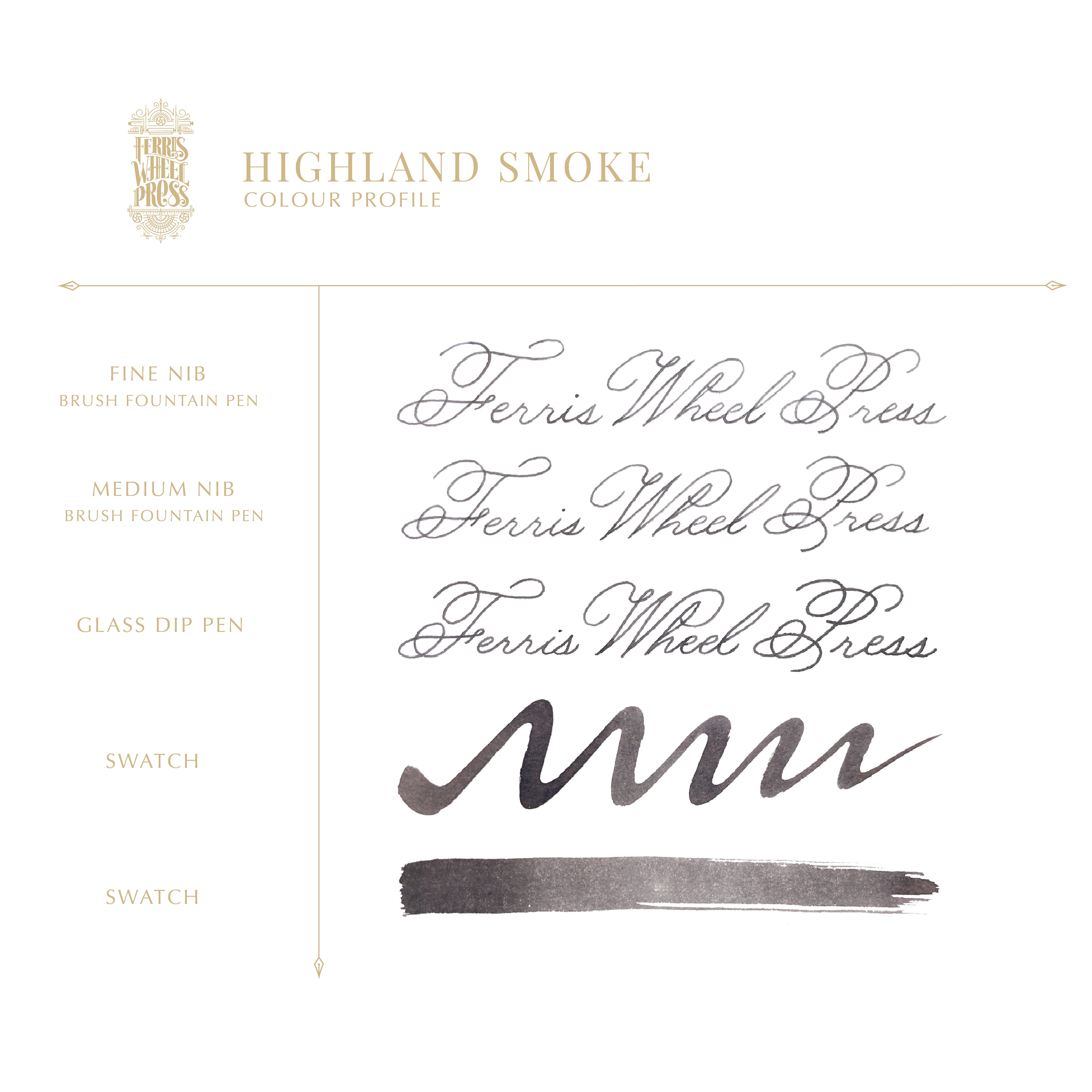 Everyday Collection | Highland Smoke