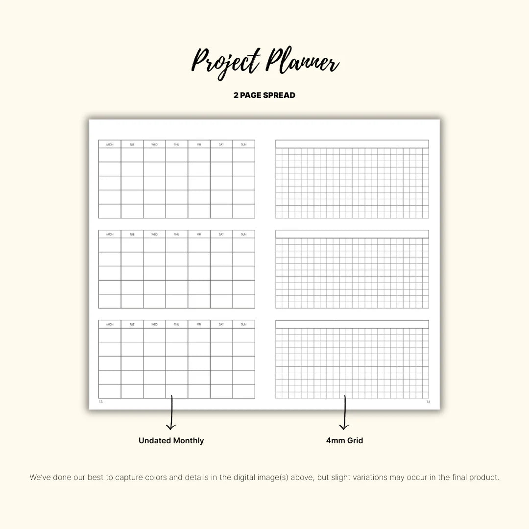 Plans - Quarterly (Undated) TN View Corona