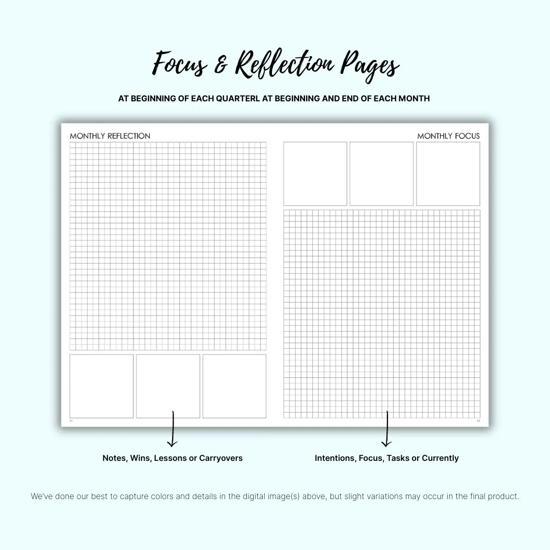Plans - Weekly Focus