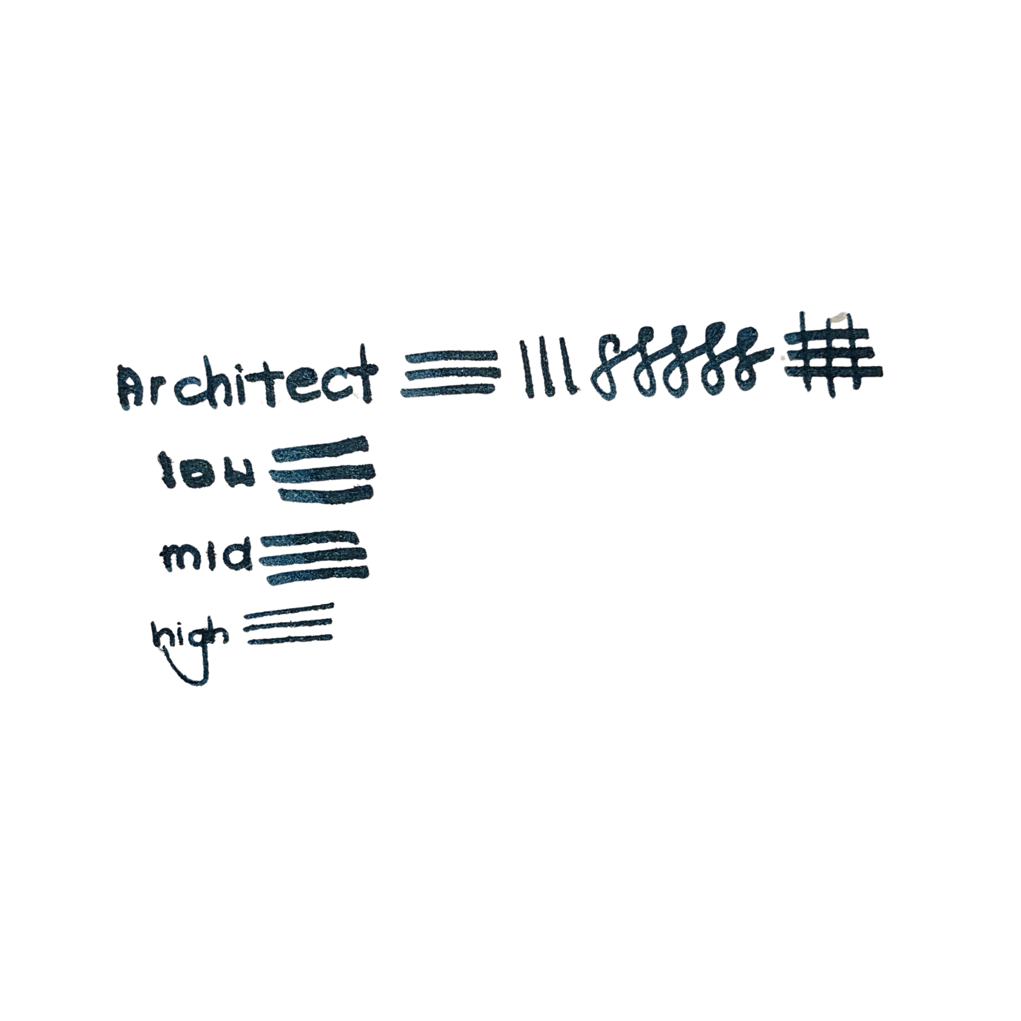 Architect #6 JoWo Nib