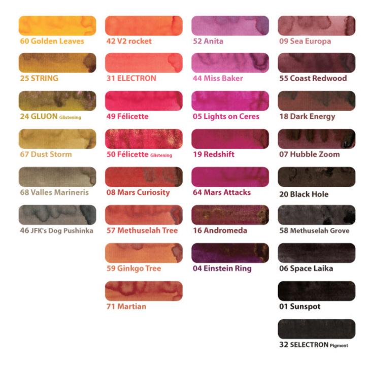 The Mini Collection (Set of 3)