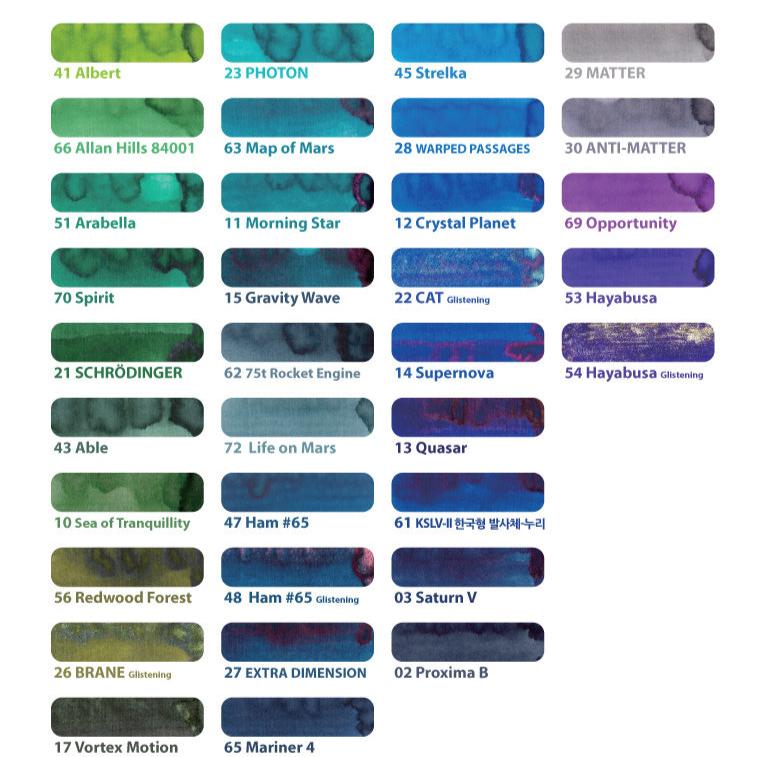 The Mini Collection (Set of 3)