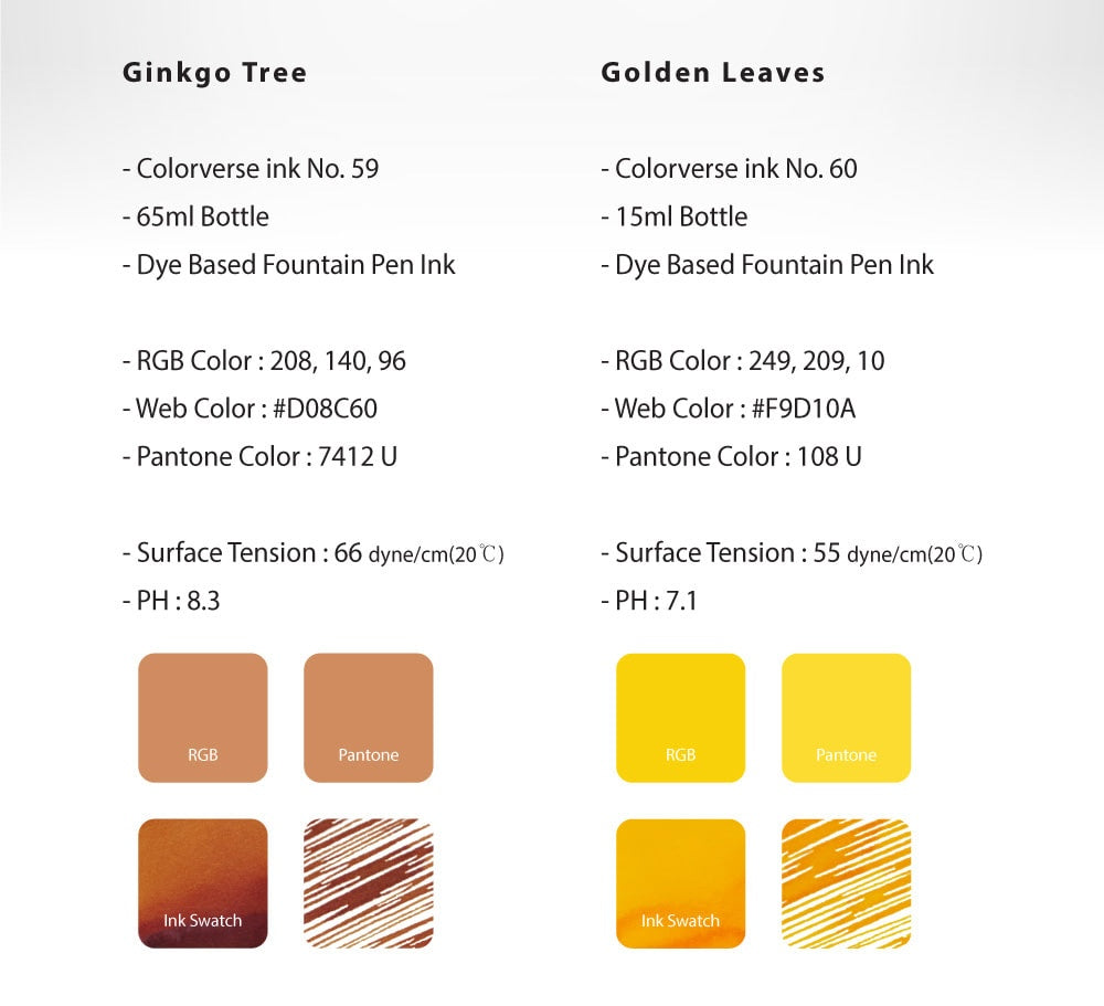 Ginkgo Tree & Golden Leaves