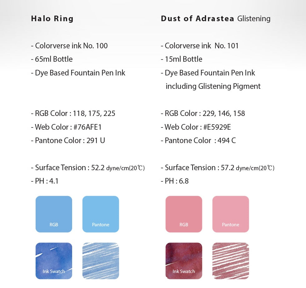 Halo Ring & Dust of Adrastea