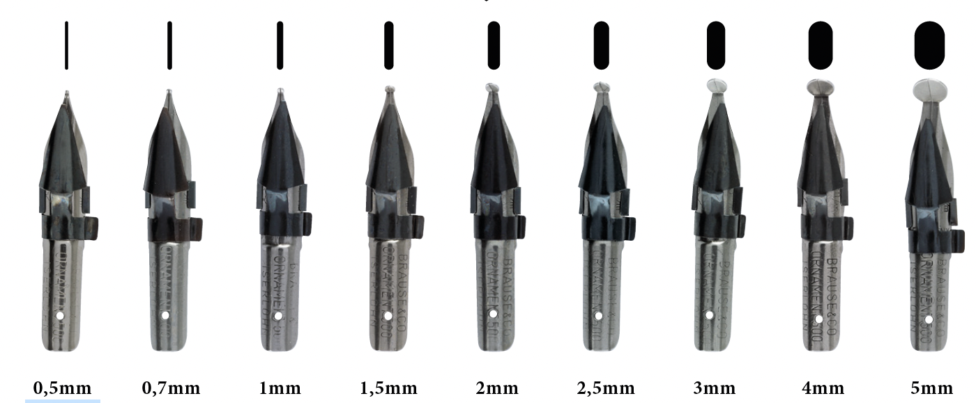 Ornament Nib