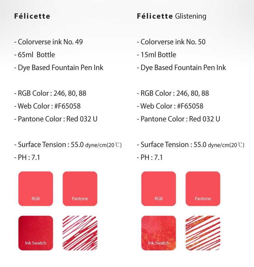 Felicette & Felicette Glistening