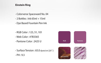 Einstein Ring