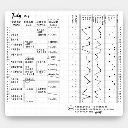 "RECORD" - LITE Project Planner