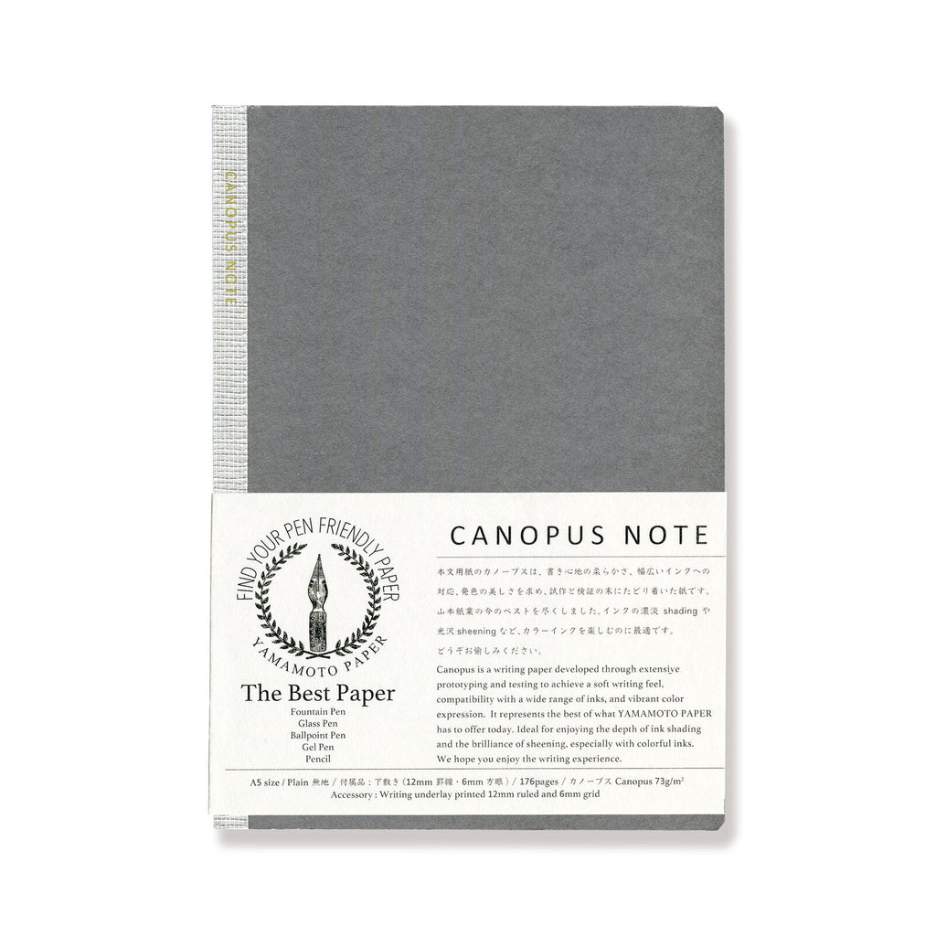 Canopus Note
