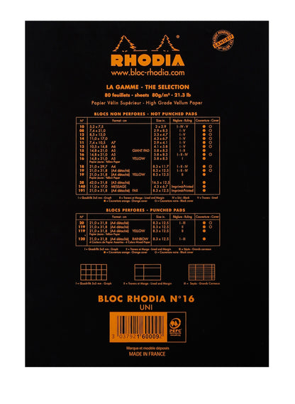 N° 16 Black Pad