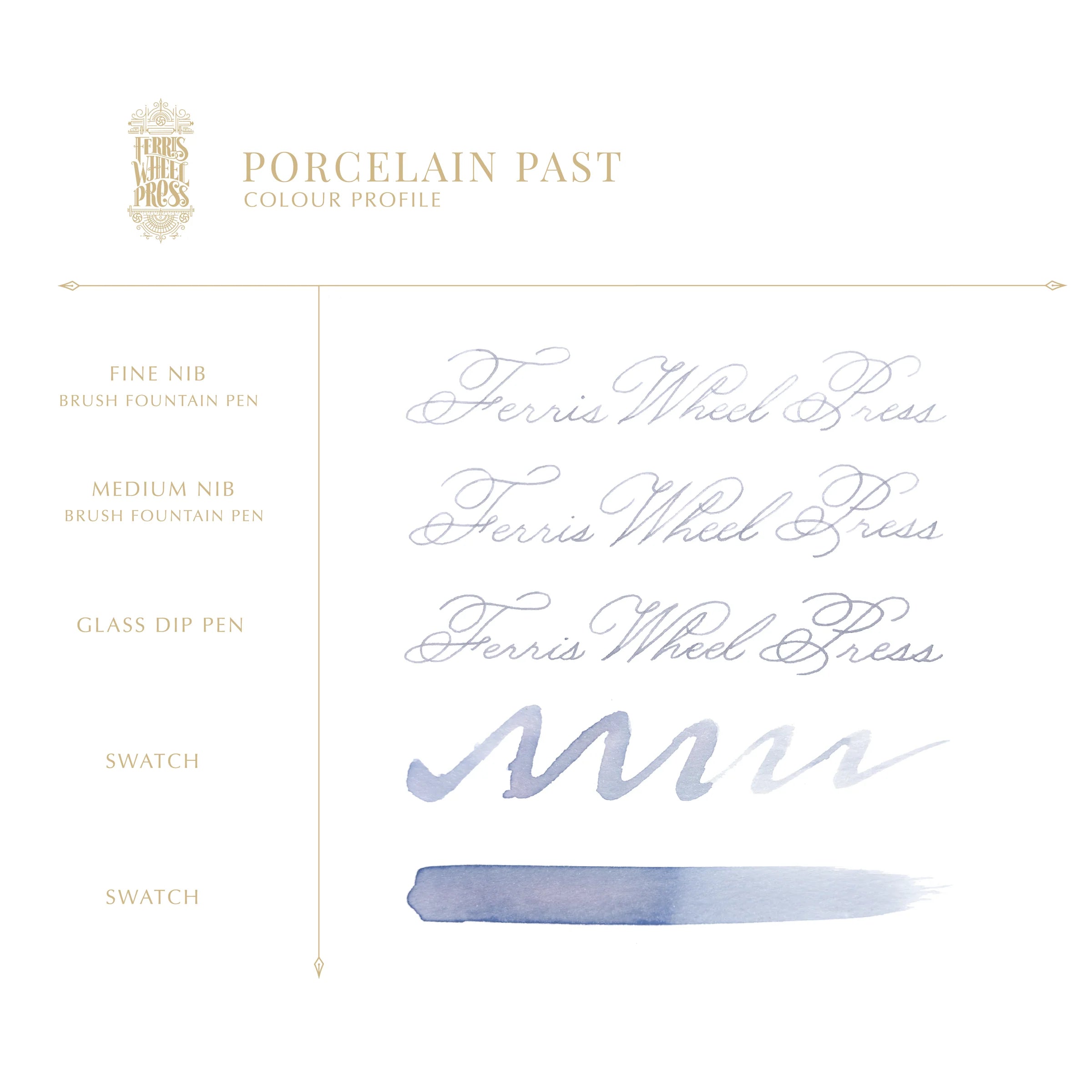 Porcelain Past