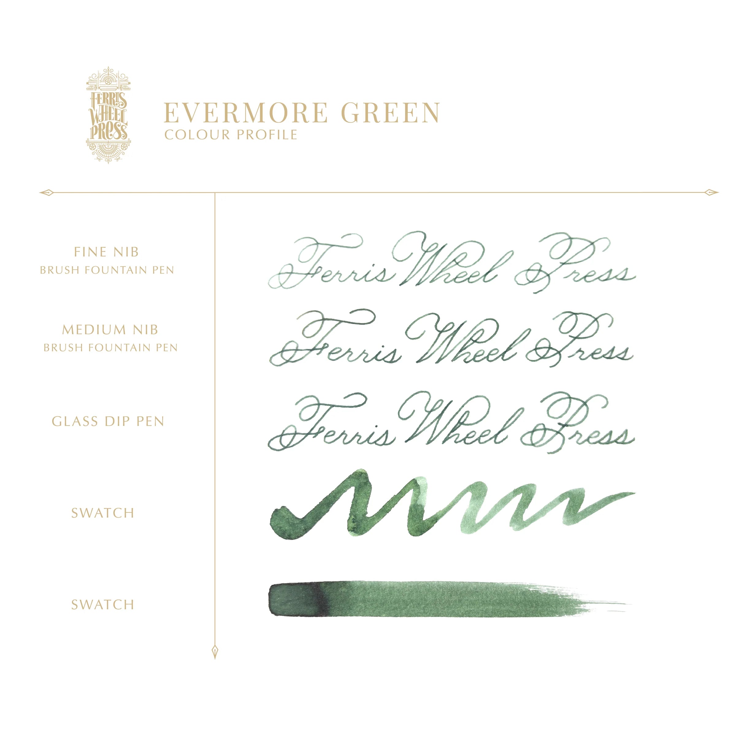 Evermore Green Ink