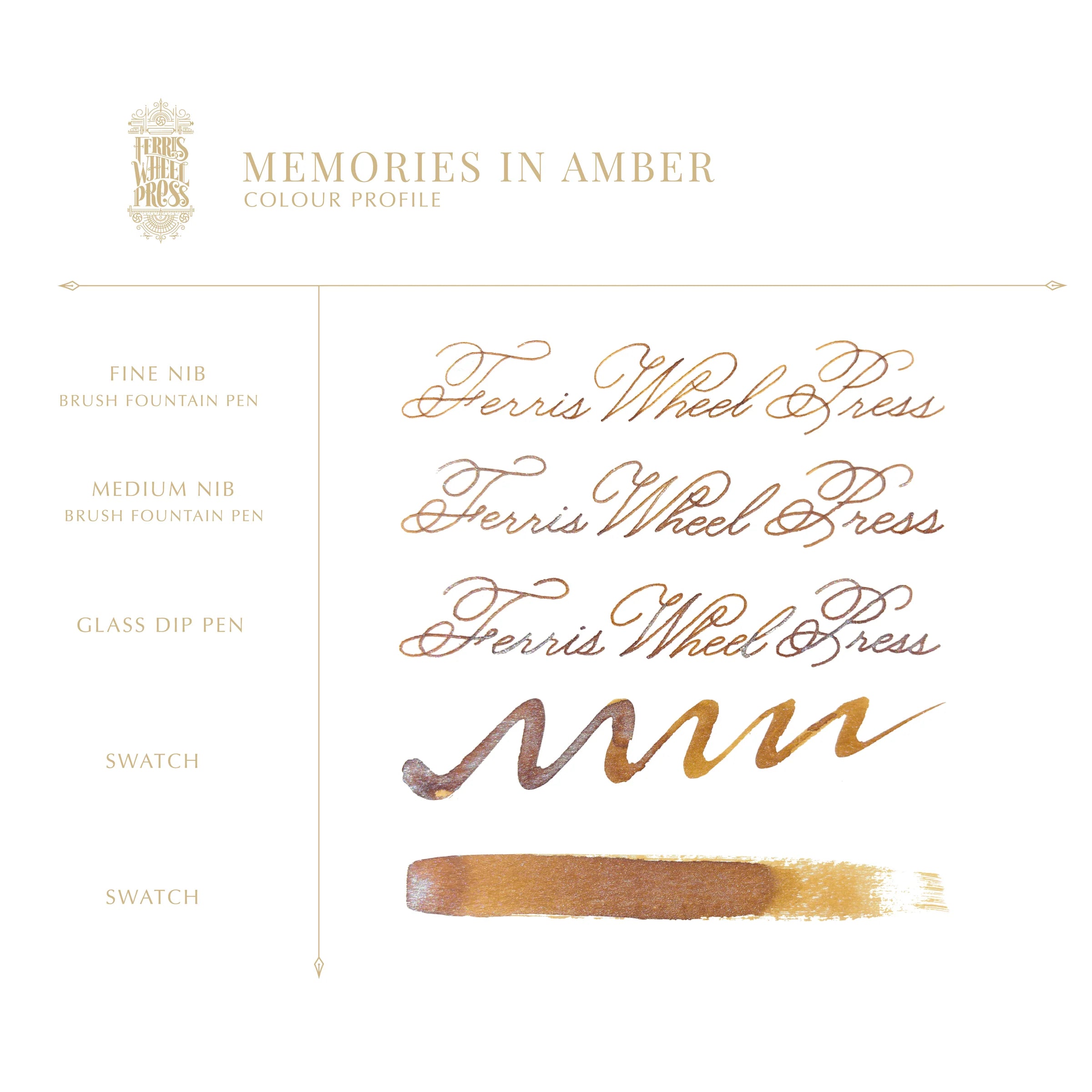 Memories in Amber Ink