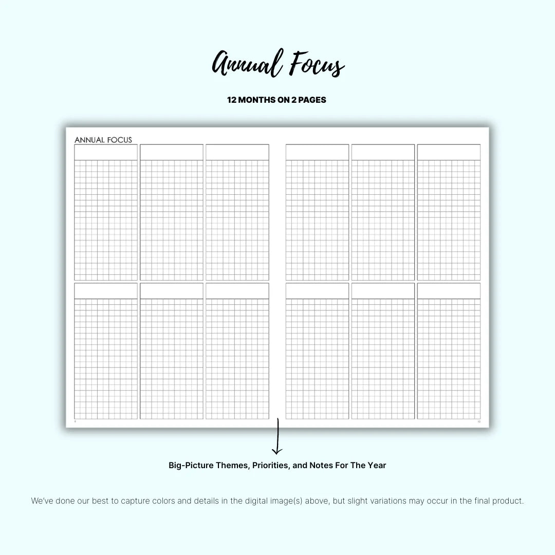 Plans - Weekly Focus