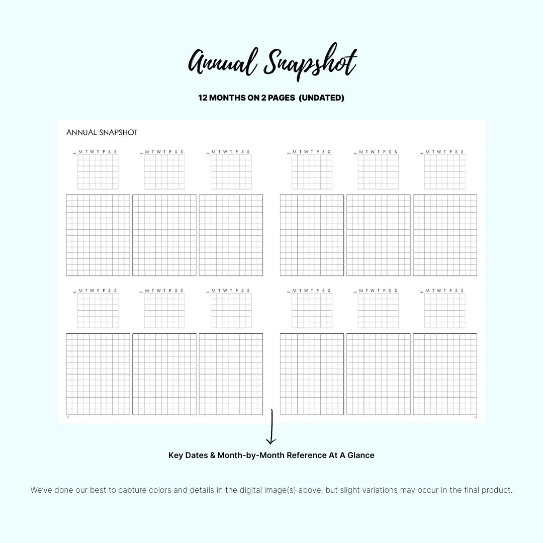 Plans - Weekly Focus