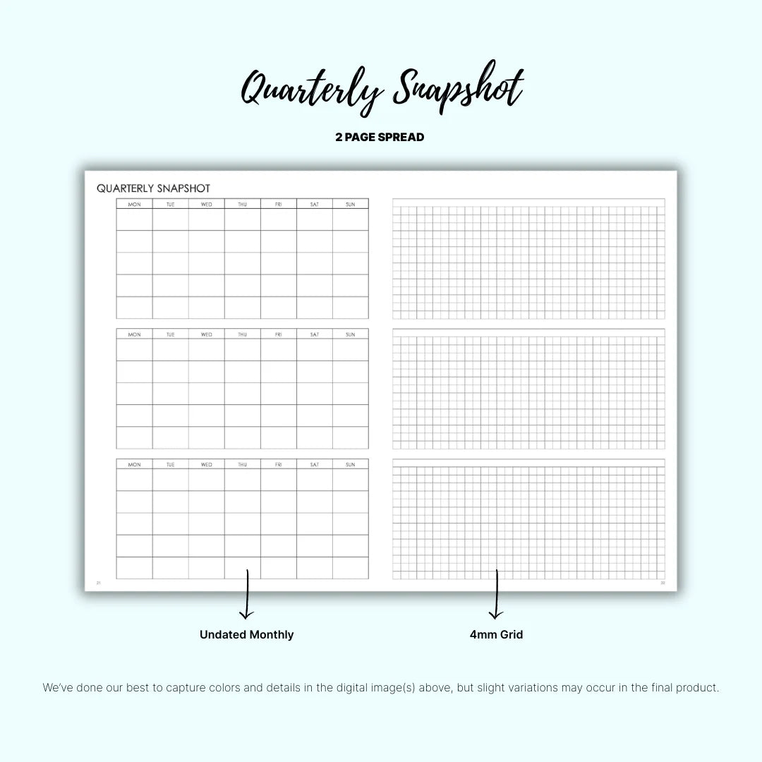 Plans - Weekly Focus