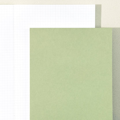 Reservoir Thread Note