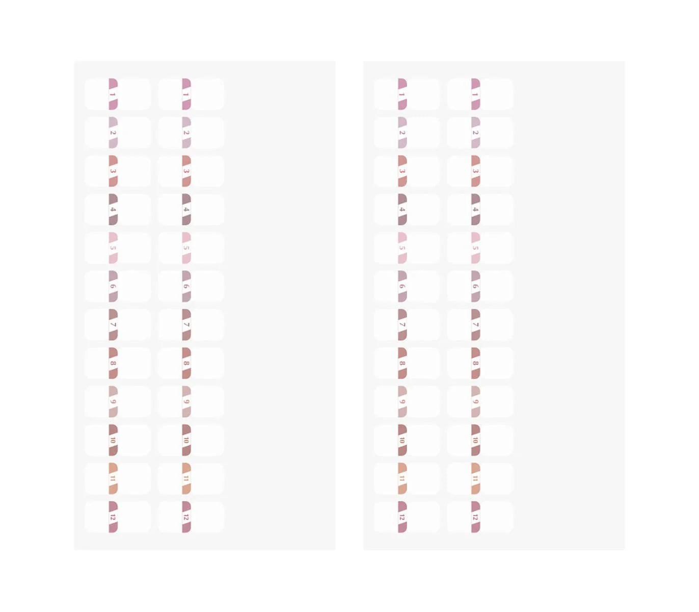 Index Label <S> Chiratto Numbers