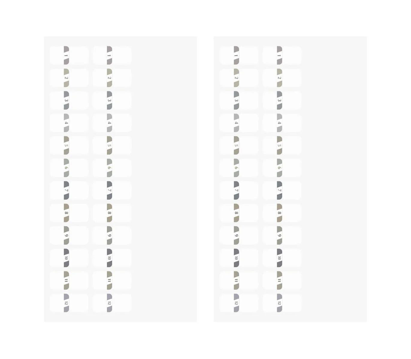 Index Label <S> Chiratto Numbers