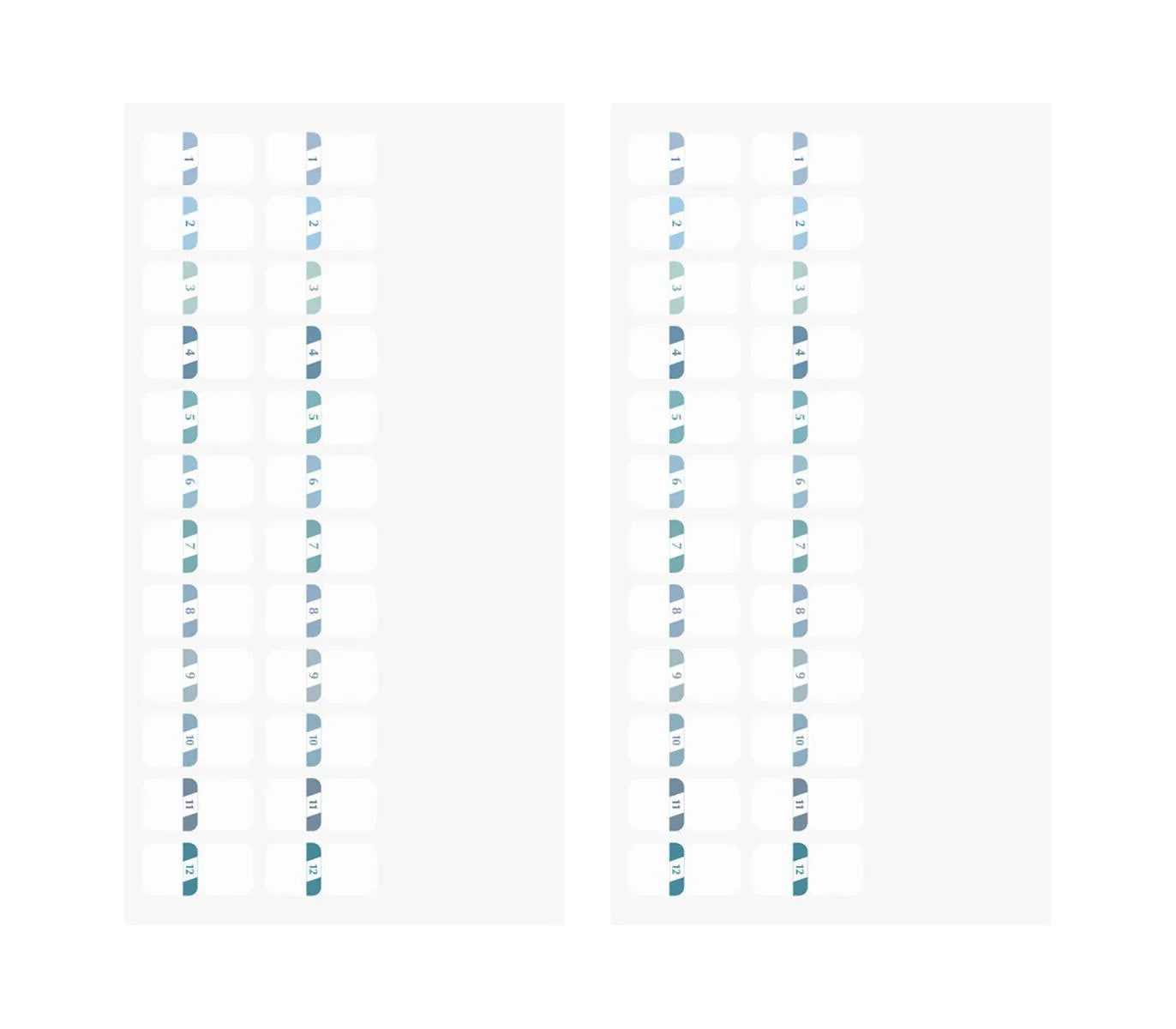 Index Label <S> Chiratto Numbers