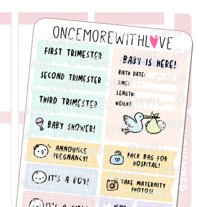 Pregnancy Milestones