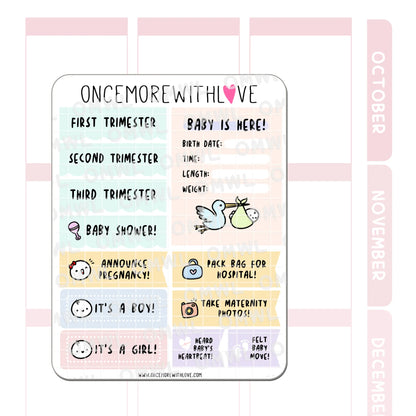 Pregnancy Milestones