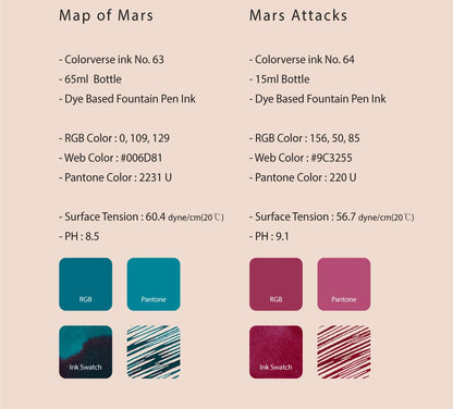 Map of Mars & Mars Attack