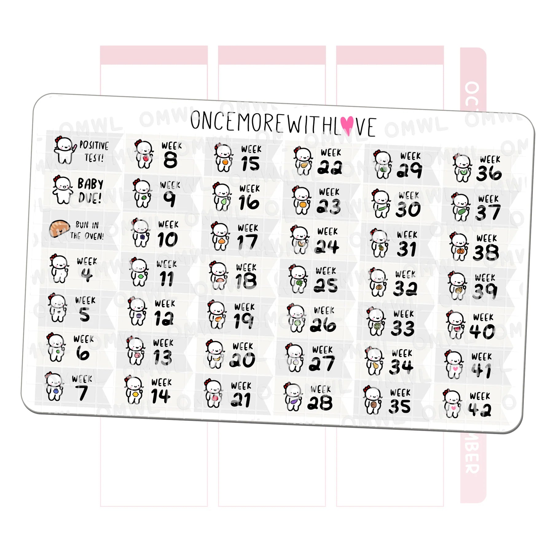 Neutral Pregnancy Weekly Fruit Tracker Flags 2.0
