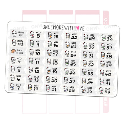 Neutral Pregnancy Weekly Fruit Tracker Flags 2.0
