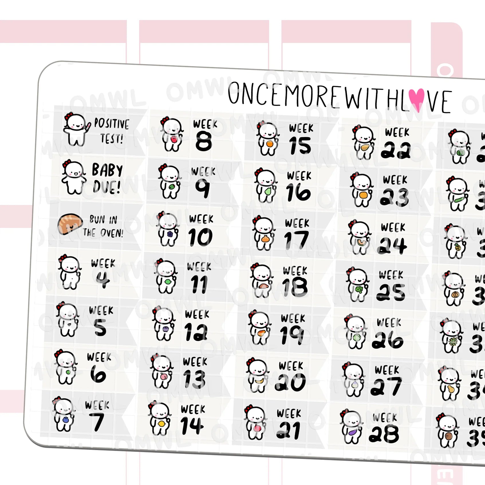 Neutral Pregnancy Weekly Fruit Tracker Flags 2.0