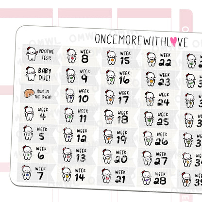 Neutral Pregnancy Weekly Fruit Tracker Flags 2.0