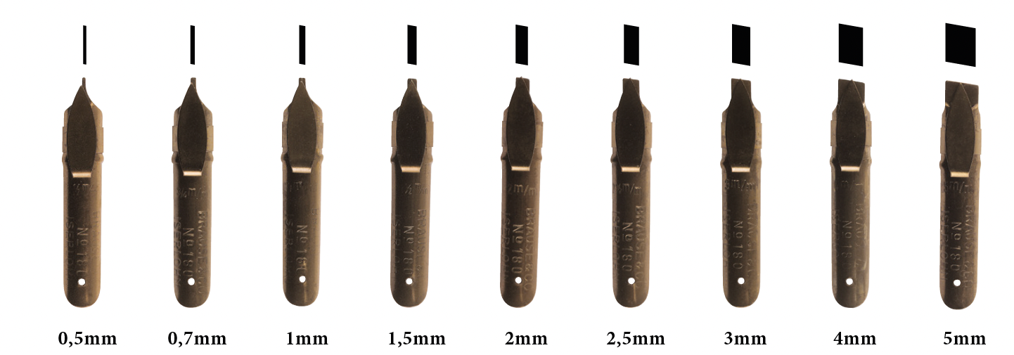 Bandzug Nib