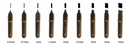 Bandzug Nib
