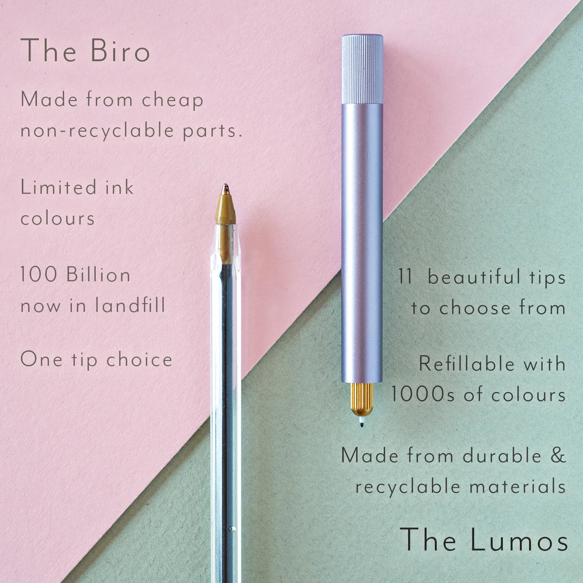 Lumos Refillable Fineliner & Brush Pen - Mini